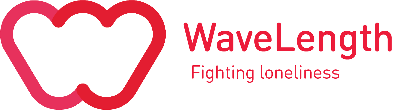 Wavelength